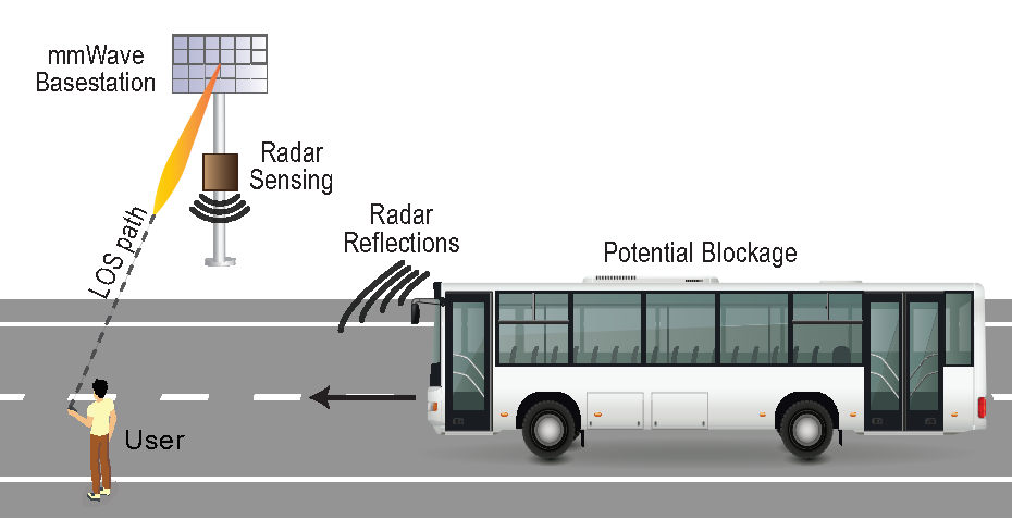 systemmodel.png